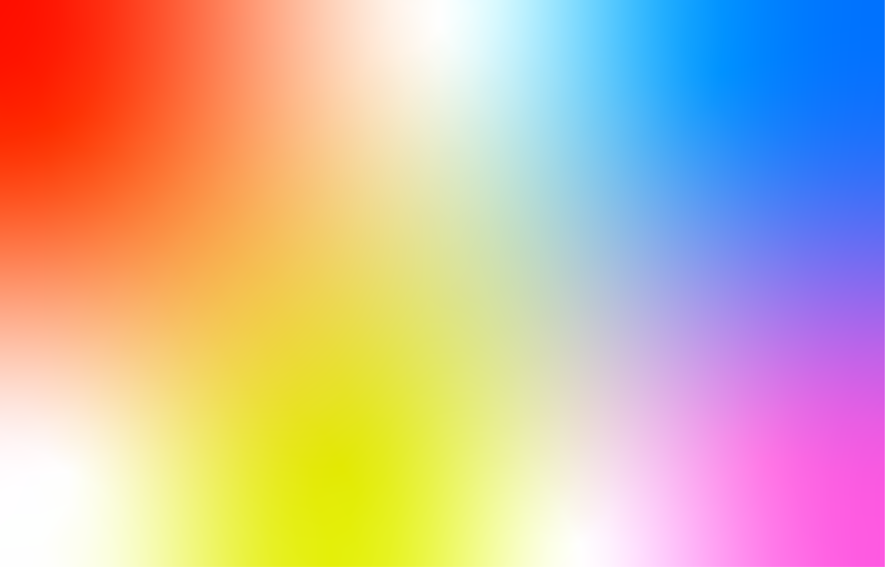 gradient